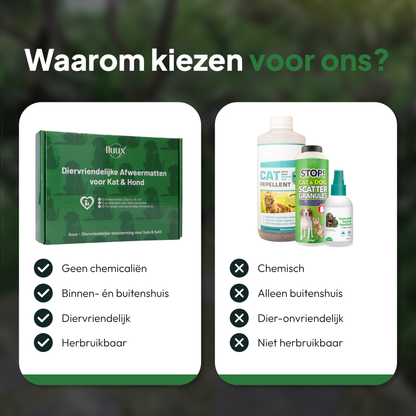 Kattenverjager voor Tuin 12 stuks